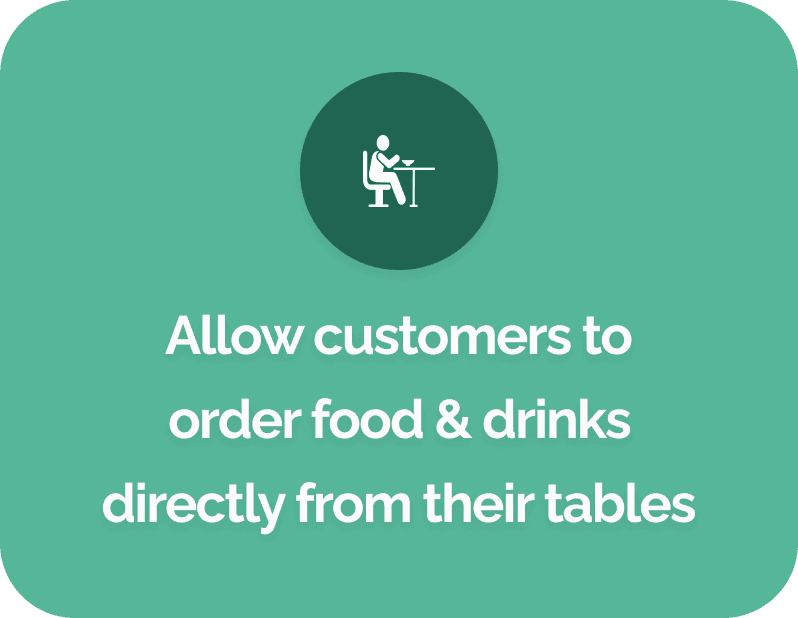 Mobile Ordering large device