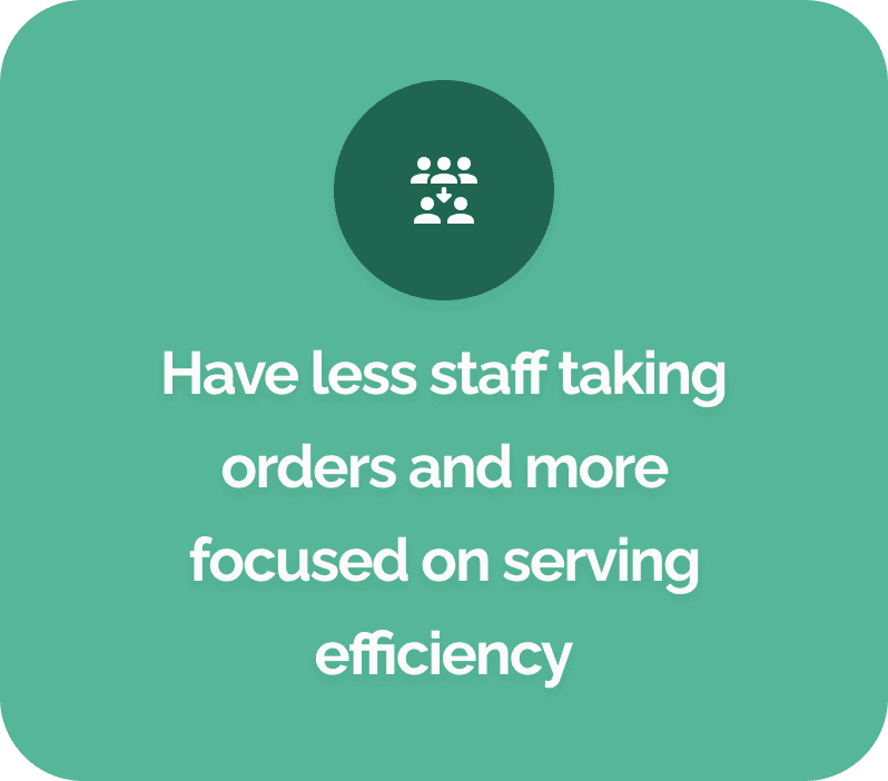 Mobile Ordering large device