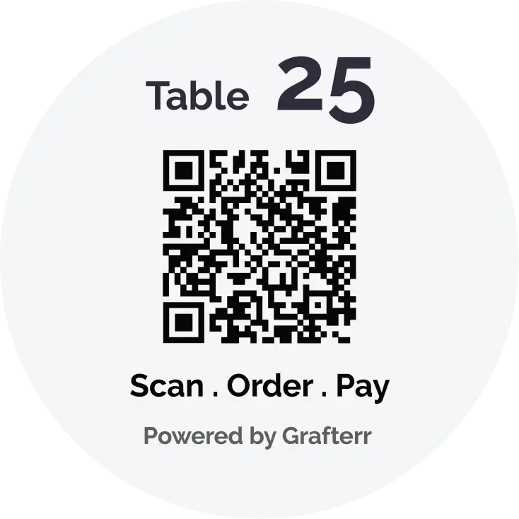 qr code and pay